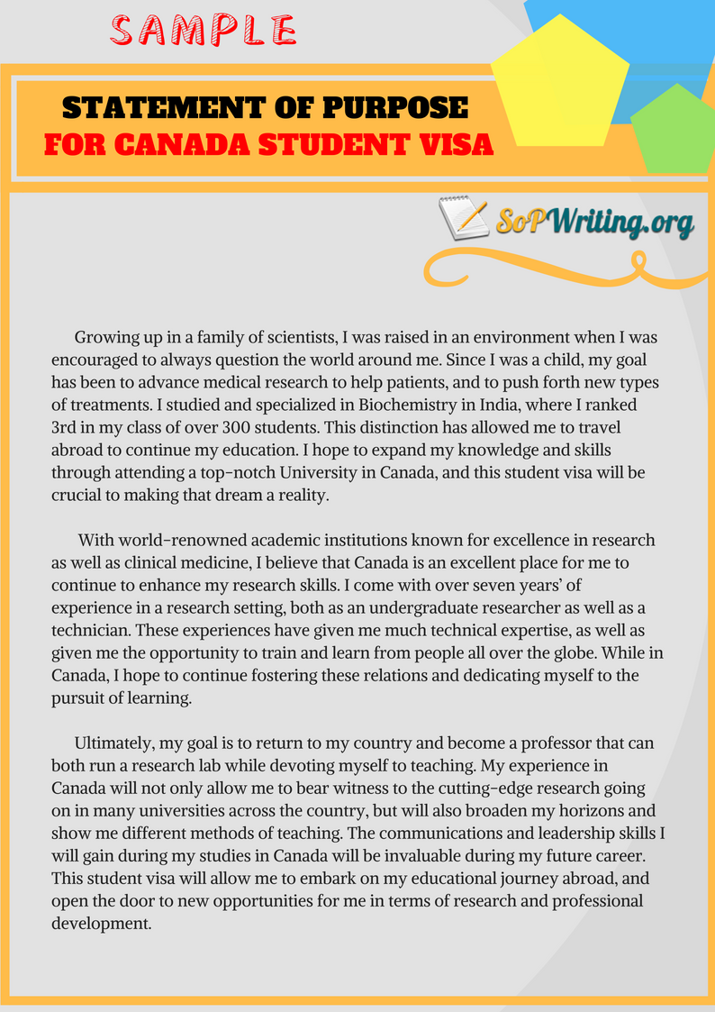 Sample Letter Of Intent For Student Visa